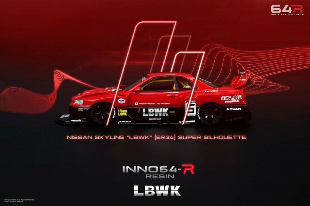 INNO64-R スカイライン ER34 LBWK スーパーシルエット 1/64