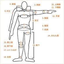 国内生産/ALL3mフルスーツ/クラッシックウェットスーツ/メンズMbサイズ