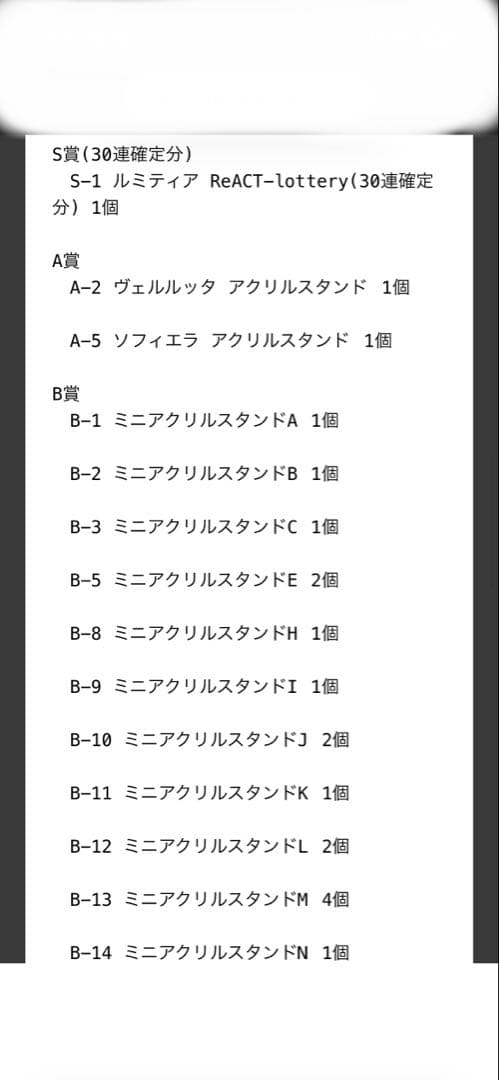 コトブキヤ アルカナディア くじ ルミティア ReACT-lotteryセット