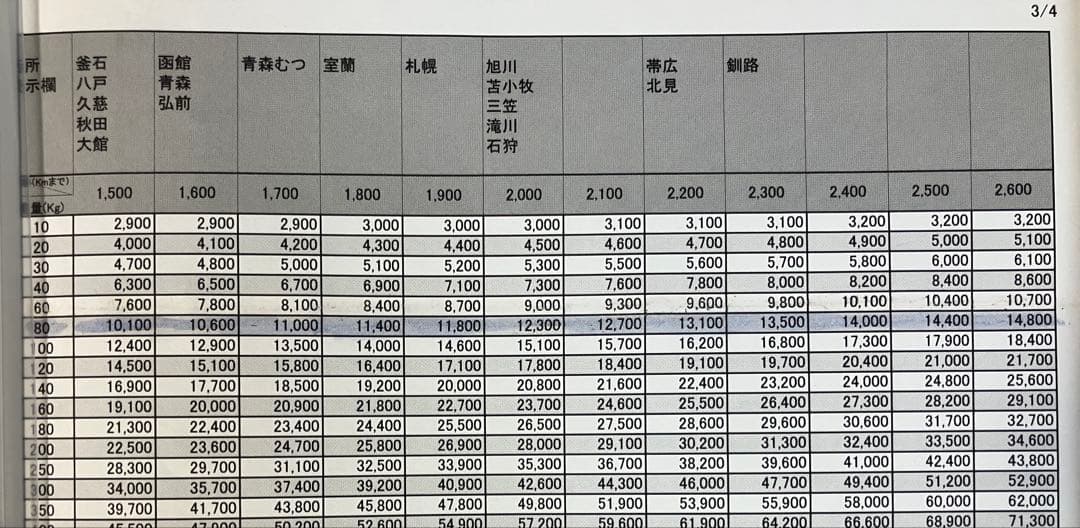 スマスロ　聖闘士ダンバイン　実機