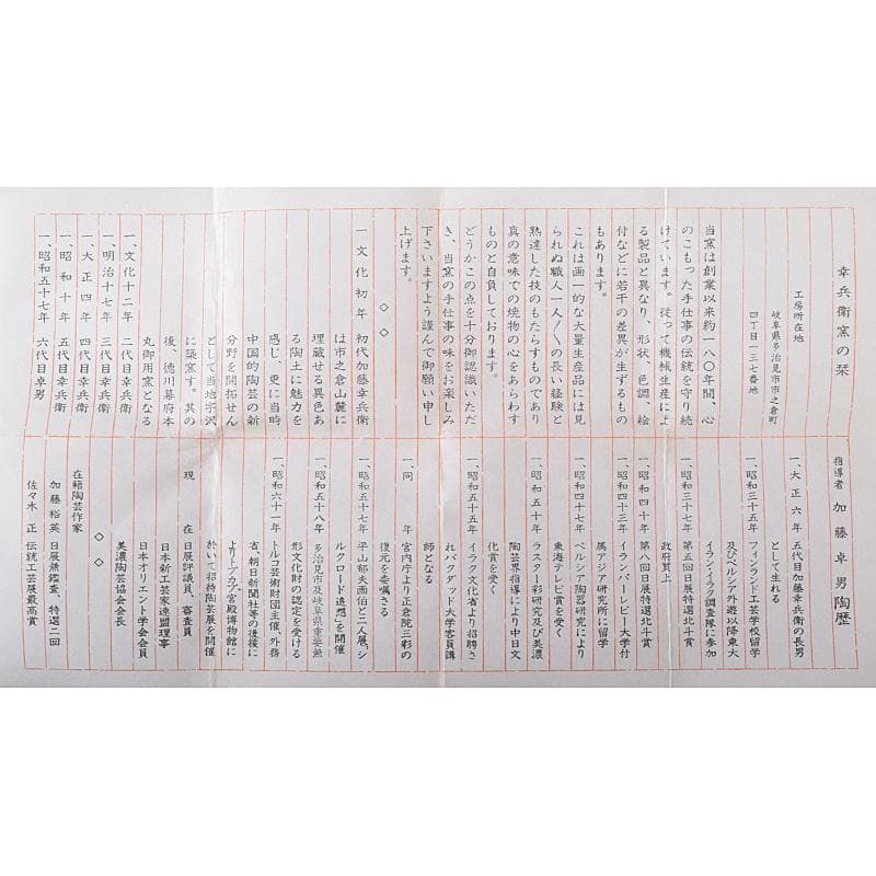 加藤卓男　幸兵衛窯　呉須赤絵　鳥草文　酒杯　盃　共箱　V　7249