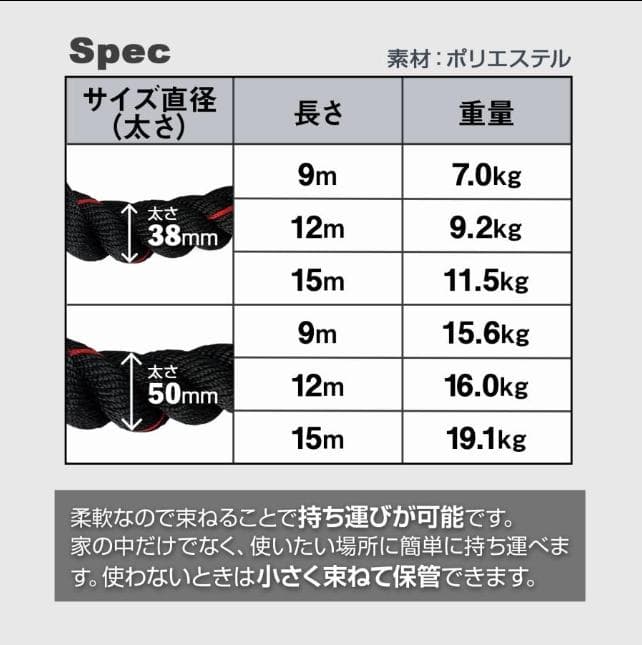 トレーニングロープ 50mmx12 16.0kg ジムロープ スイングロープ