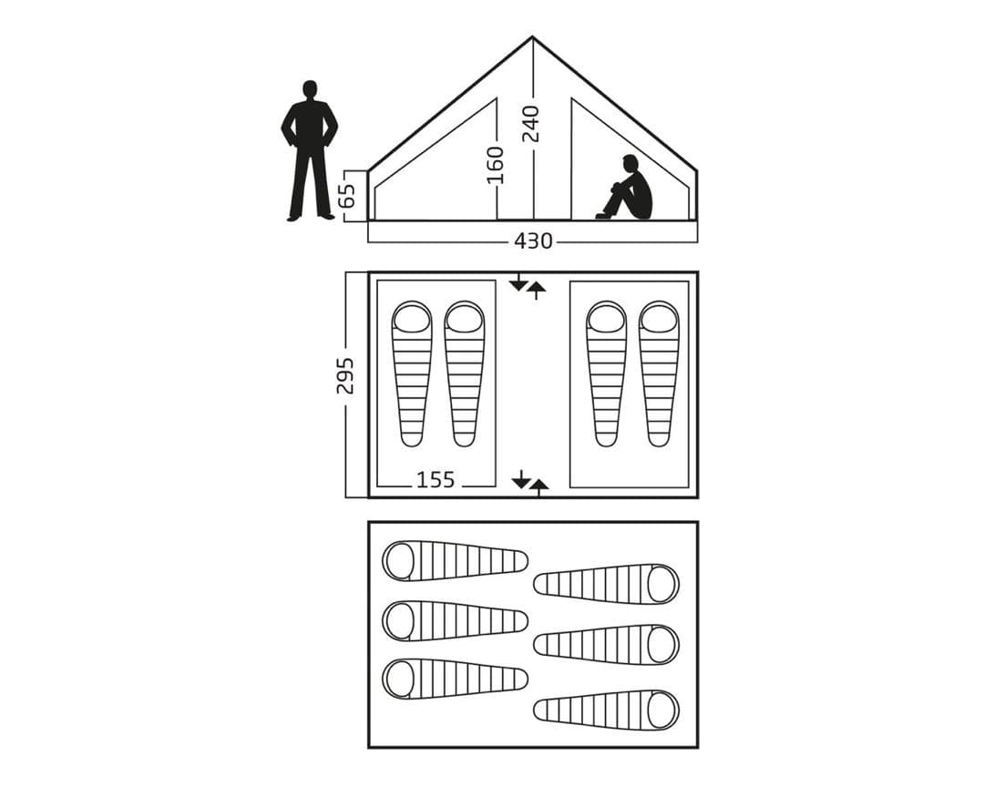 ノルディスク　ウトガルド＋ジップインフロア＋インナーキャビン