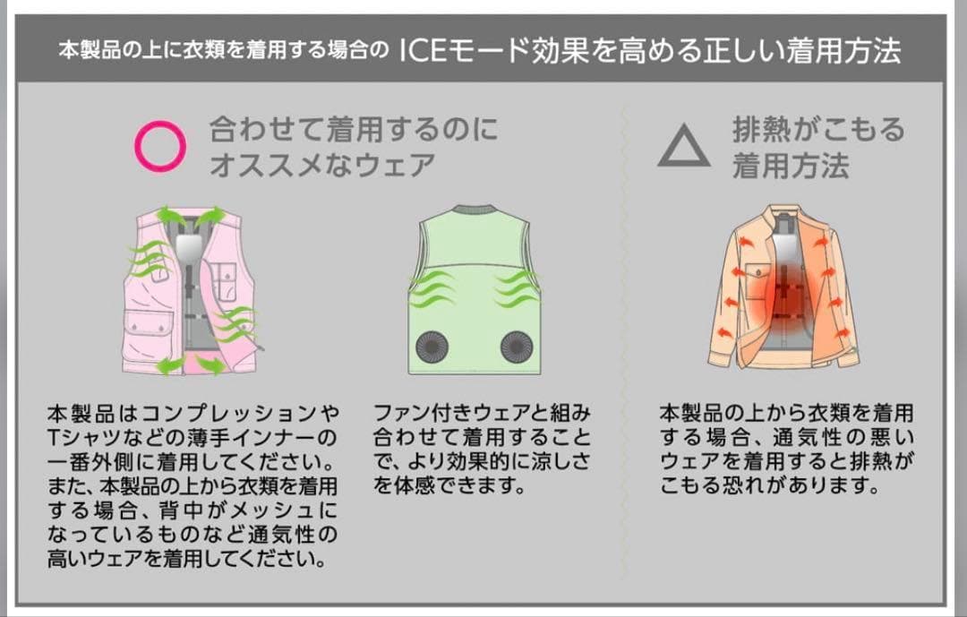 ウィンドコアアイス×ヒーターペルチェベストプロ2 スペシャルエディション