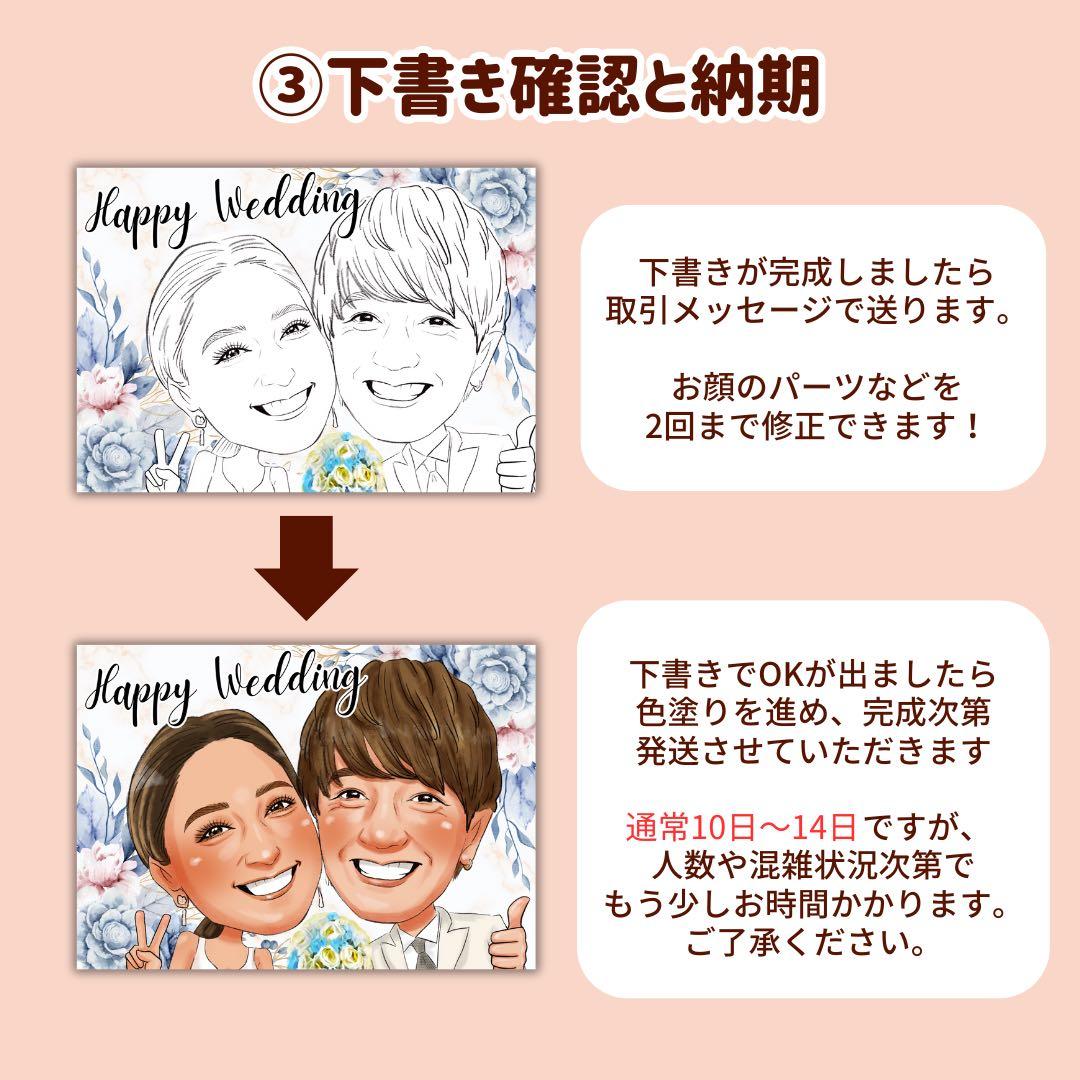 1名さま　A4サイズ【似顔絵オーダー】ナチュラルフレーム　風呂敷ラピ　11/20