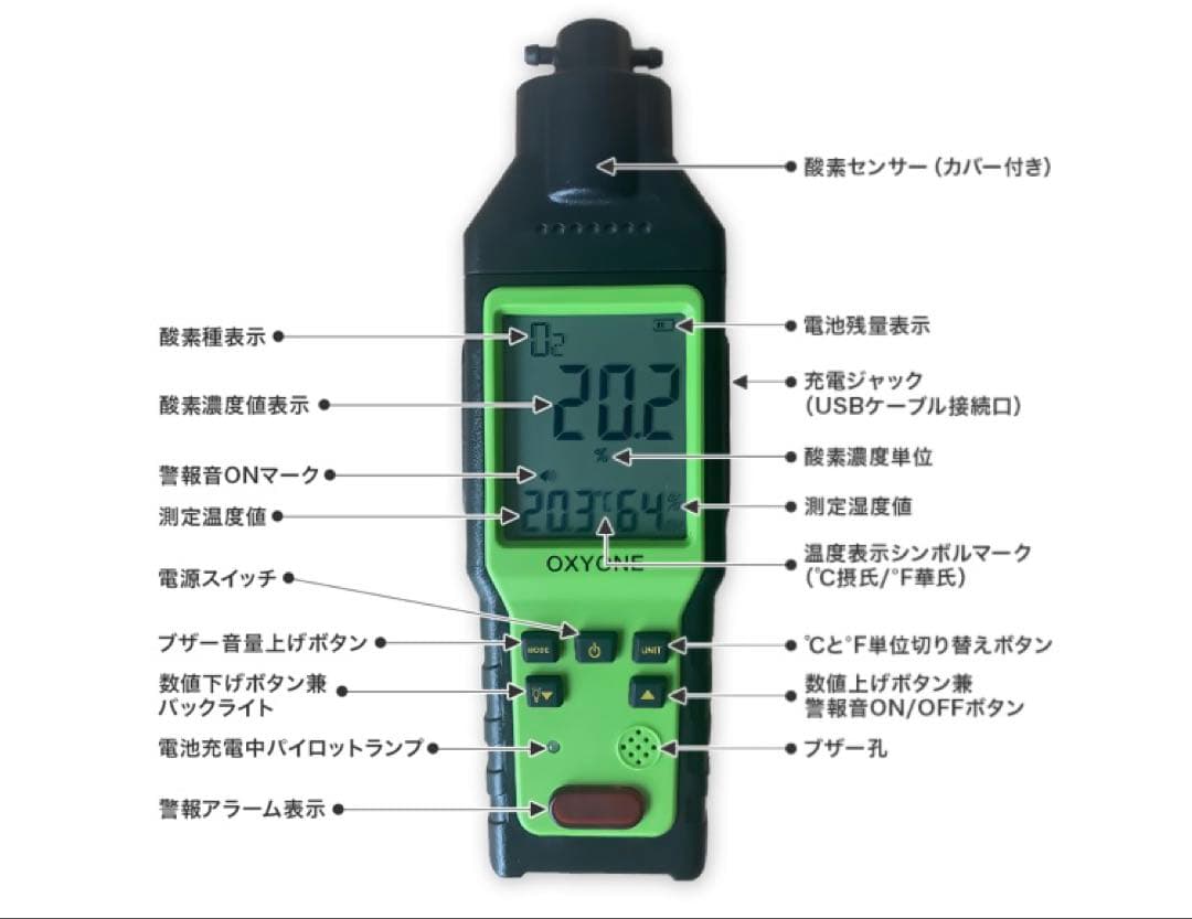 酸素濃度計 OXYONE