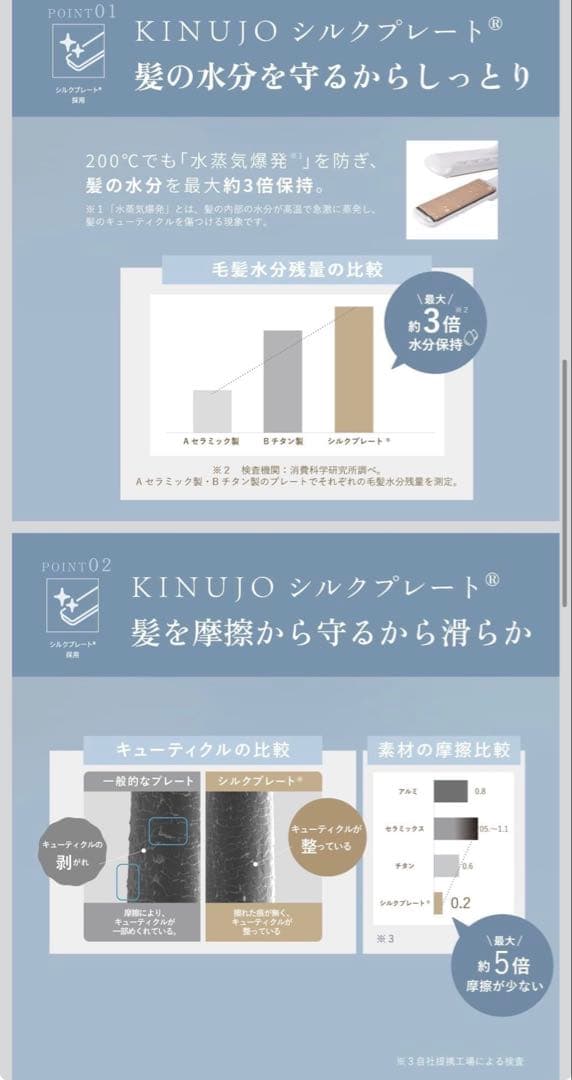 KINUJO ストレートヘアアイロン ホワイト　箱付き