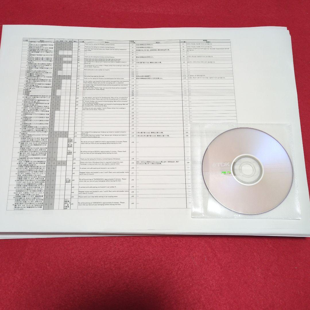 近鉄放送タブレット資料とDVDセット