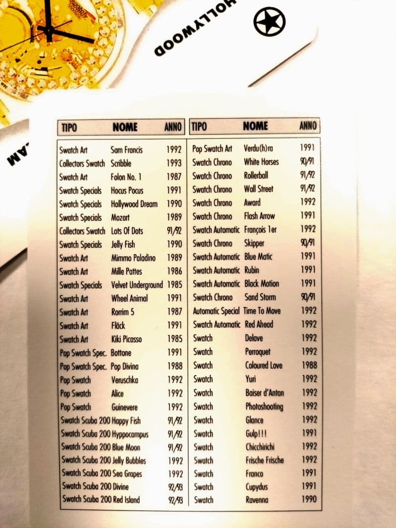 ★ レトロ・スウォッチ柄 トランプ★