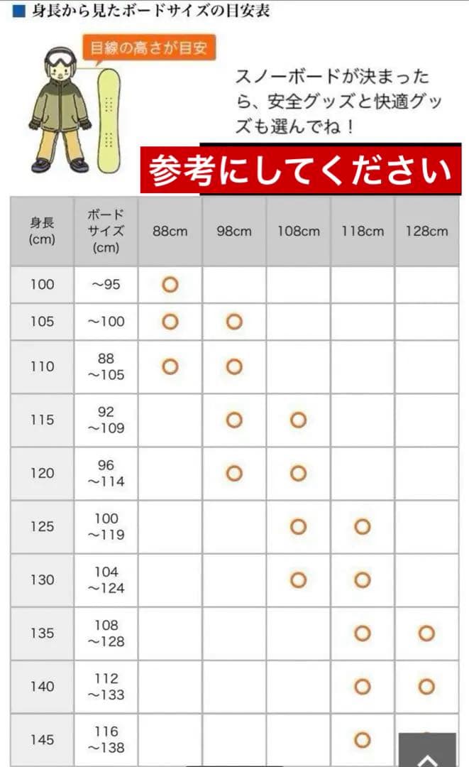 スノーボードK2×MEPPELIN MINI137cm×BURTONビンディング