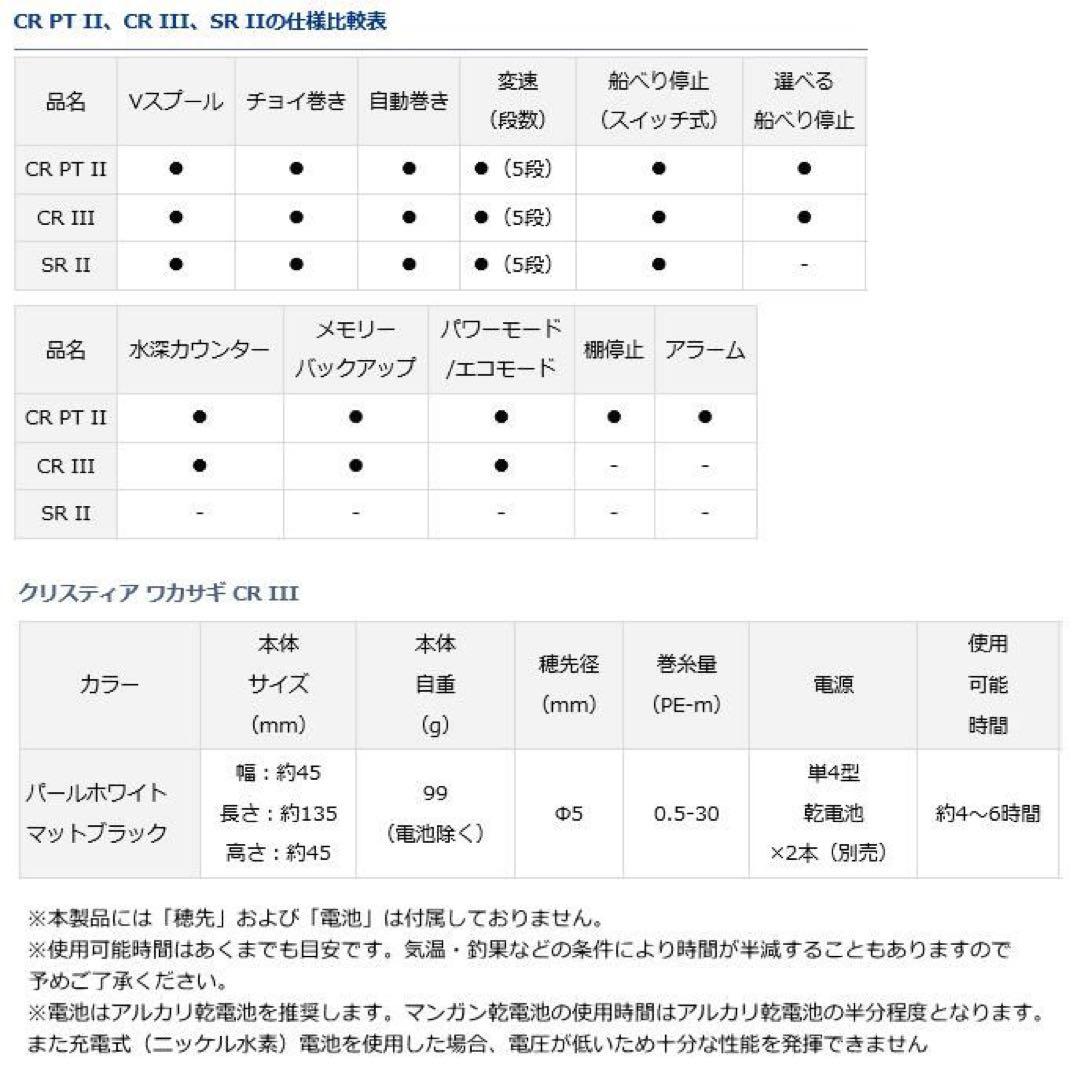 わかさぎ電動リールCrystia-CR III 【動作良好】