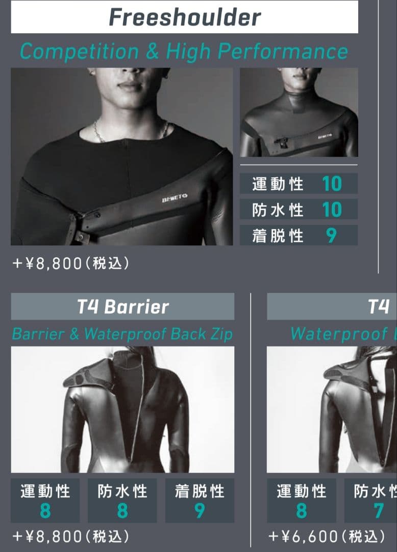 値下Bewet Freeshoulder S3 オーバーホール済 千葉北真冬OK
