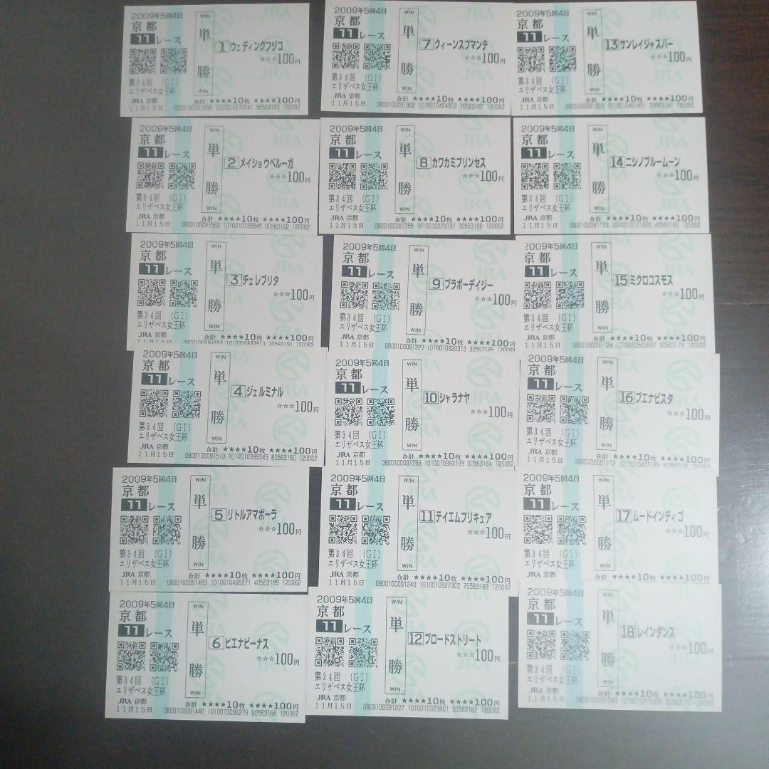 2009年開催第34回エリザベス女王杯　現地全頭単勝馬券