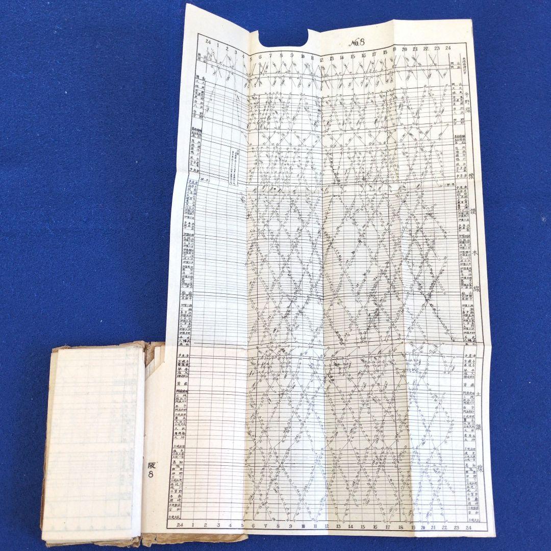 希少 鉄道省(国鉄)戦中 鉄道職員業務用ダイヤ式旅客列車時刻表(昭19年)当時物