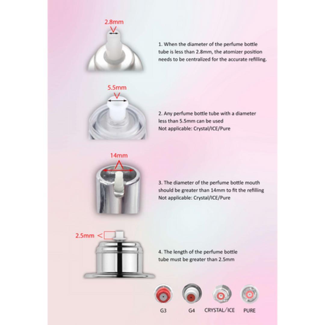 【国内未発売】【正規品】トラヴァーロ　アトマイザー　AQUA オレンジ