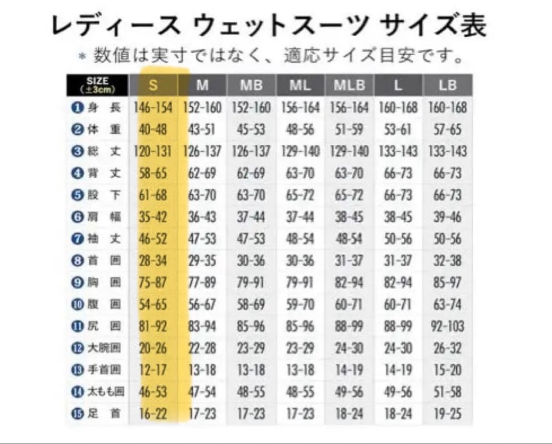 レディース　セミドライ　ウェットスーツS