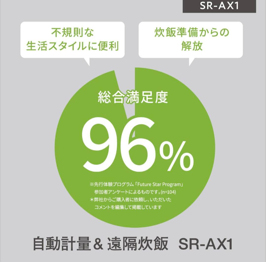 Panasonic 炊飯器 SR-AX1-W ホワイト