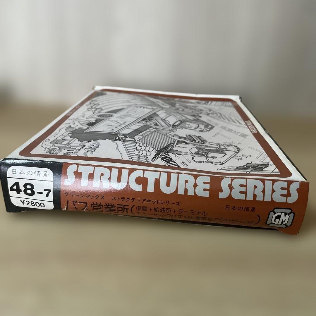 GREEN MAX 建築模型 日本情景 48系 4点セット 未組立. Ln578