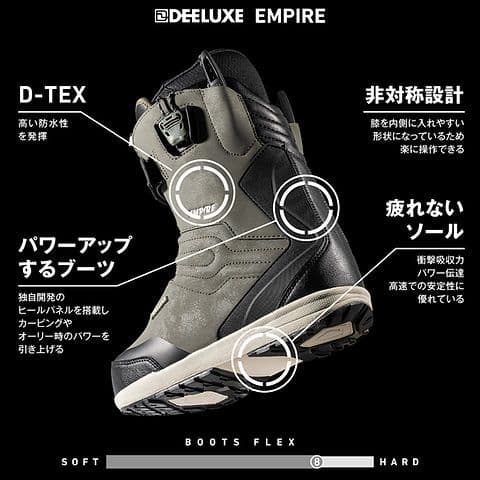 スノーボード DEELUXE EMPIRE CTF 26.5 DARK OLIVE