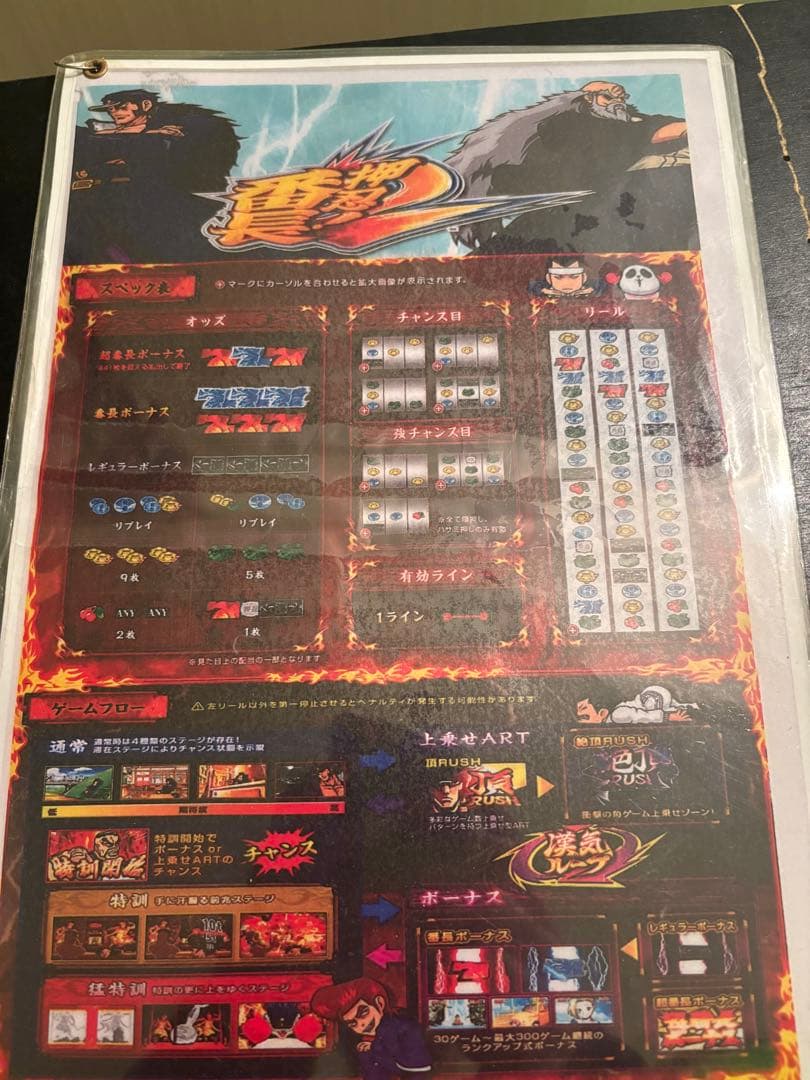 押忍！番長2 パチスロ機　押忍番長　実機　スロット　メダル不要　ジャンク品