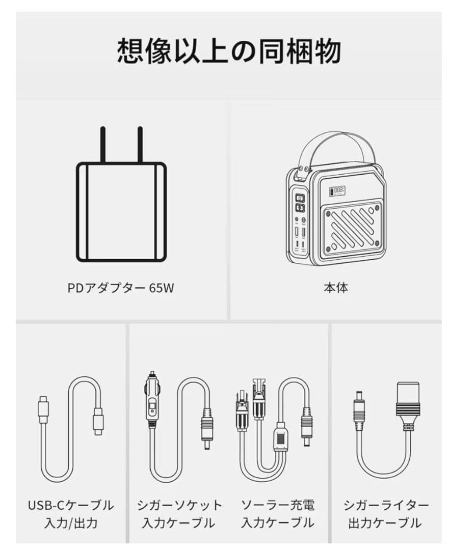 【新品】PONAMOS Power CUBE ポータブル電源 60000mAh