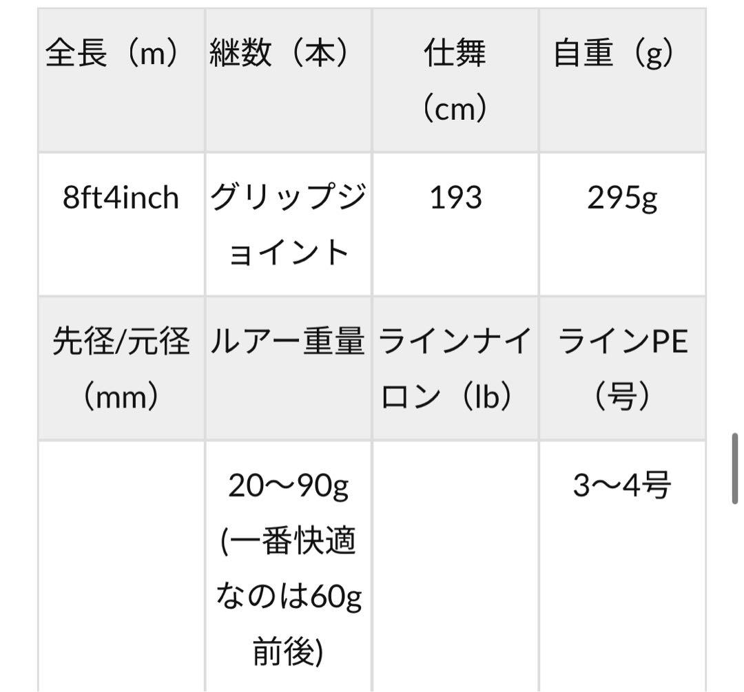 TRUTH JAPAN トゥルースジャパン OceanSprinter 844