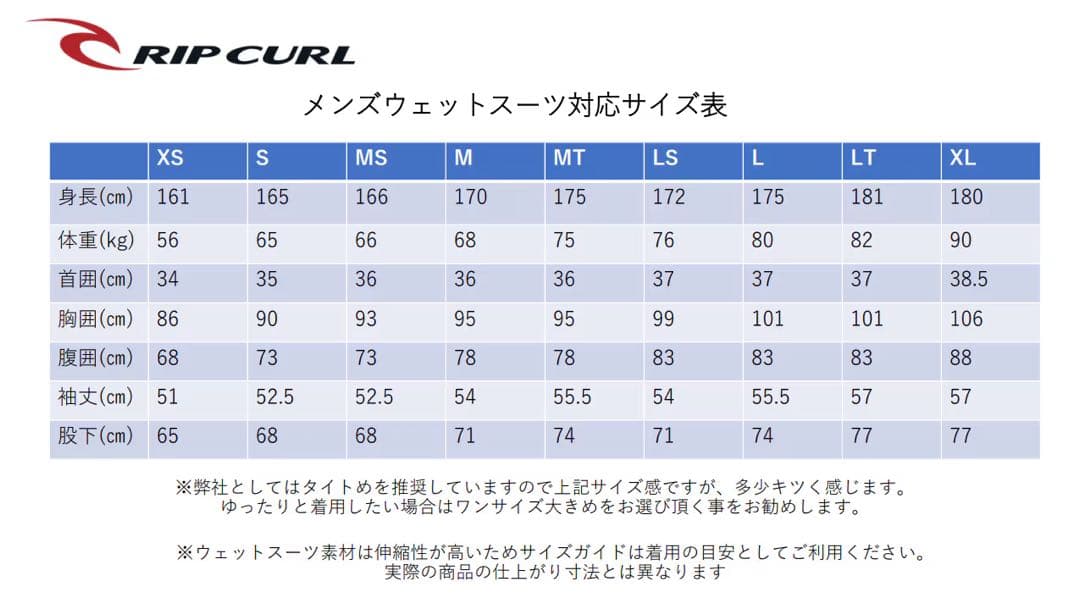 リップカール　ウエットスーツ　ロングスリーブスプリング　Sサイズ