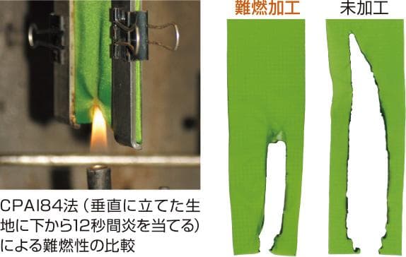 mont-bell　ムーンライトスクリーン4 （テント・シェルター）