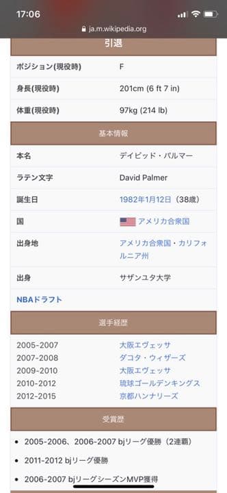 お宝！本物！デビットパルマー着用サイン入り琉球ゴールデンキングスユニフォーム