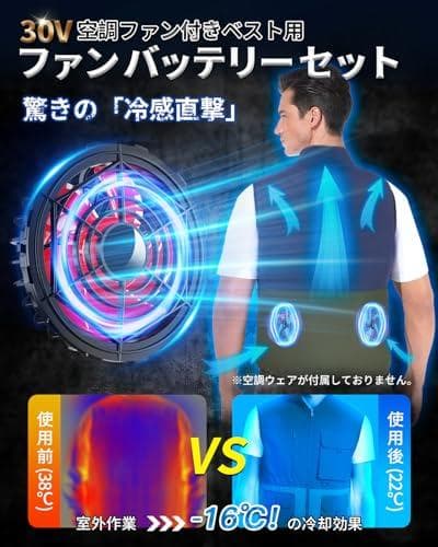 [AGGOZ] 空調作業服 バッテリーセット【2025最強爆風 30V超高出力A